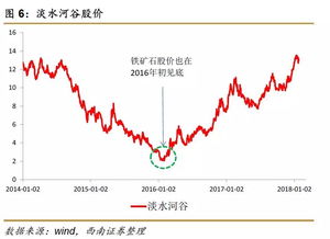 资讯 第75页