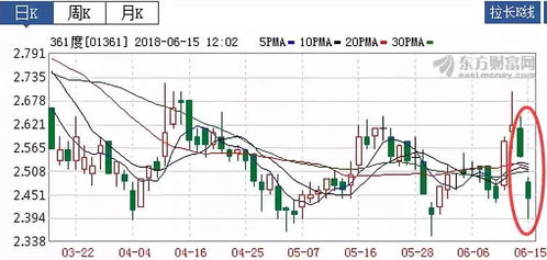 千禾0酱油公司股价大跌，四天蒸发9.5亿——市场反应与深度解析
