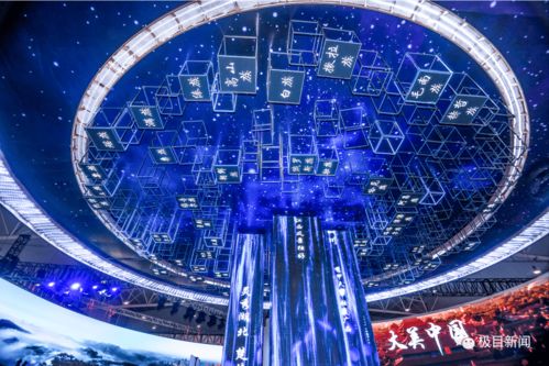 2025年文旅消费圈全球瞩目，探索未来旅游新去处