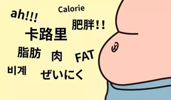 原来真的可以躺瘦，解锁健康减肥新模式