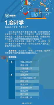 资讯 第10页