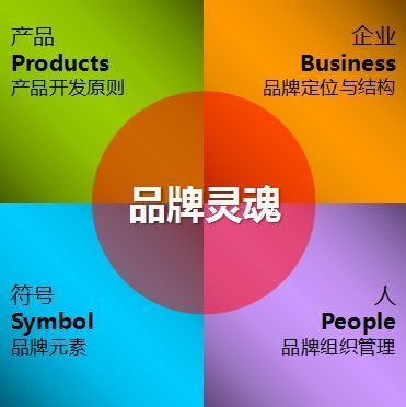 资讯 第9页