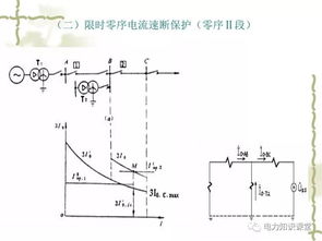 资讯 第7页