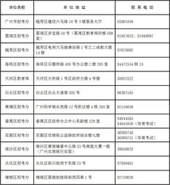 南昌新建中考填志愿怎么填？急求答案，帮你解答！