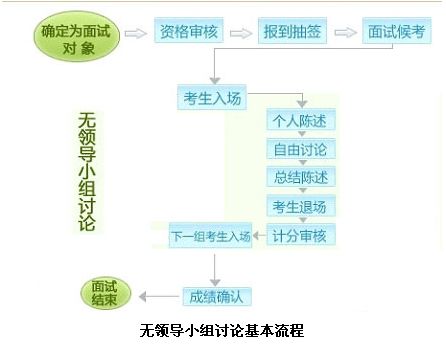 太原晋阳歌城服务流程全解析